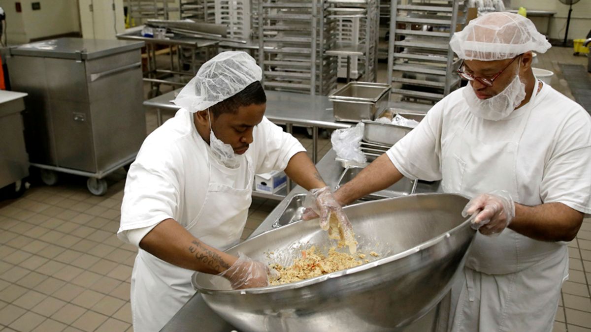 Correctional Food Service and Kitchen: Food Tray - Correctional