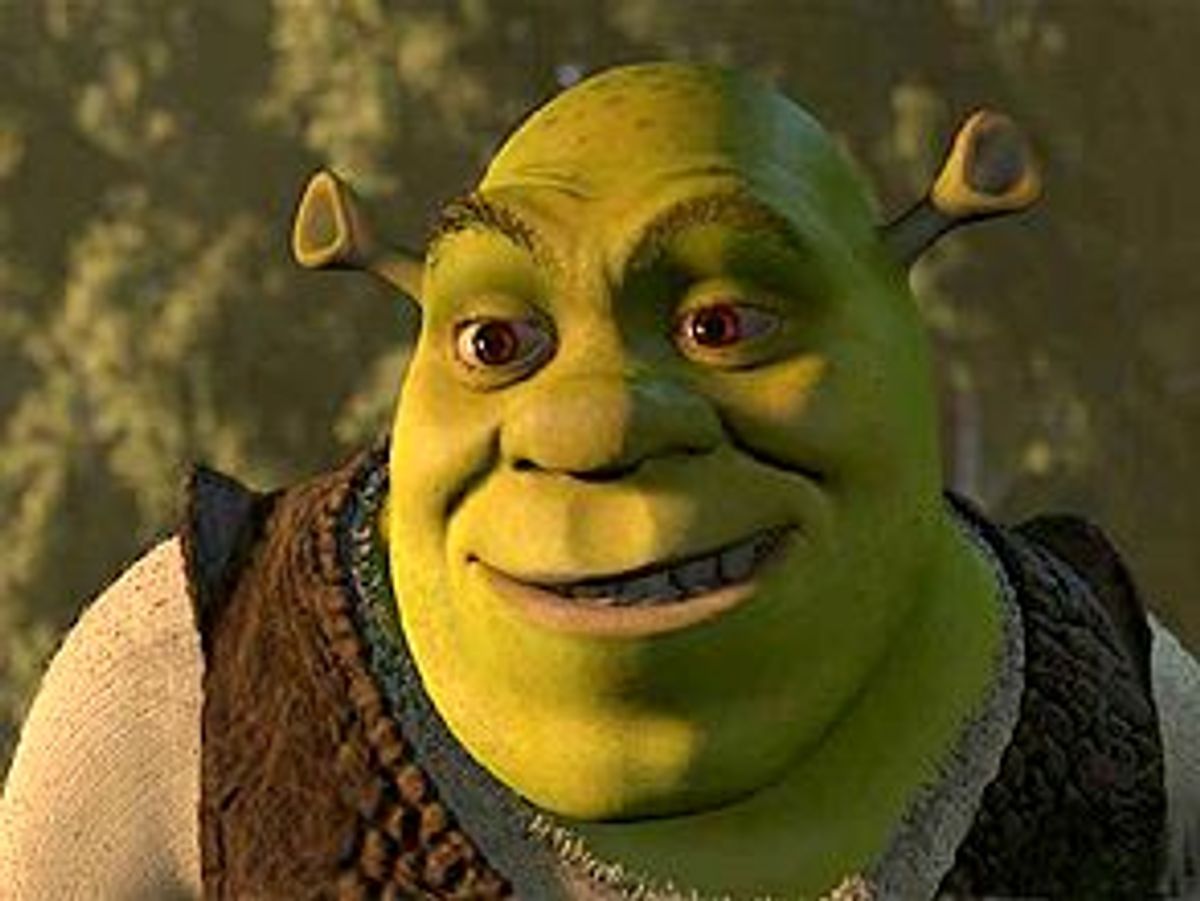 Topic · Shrek rights ·