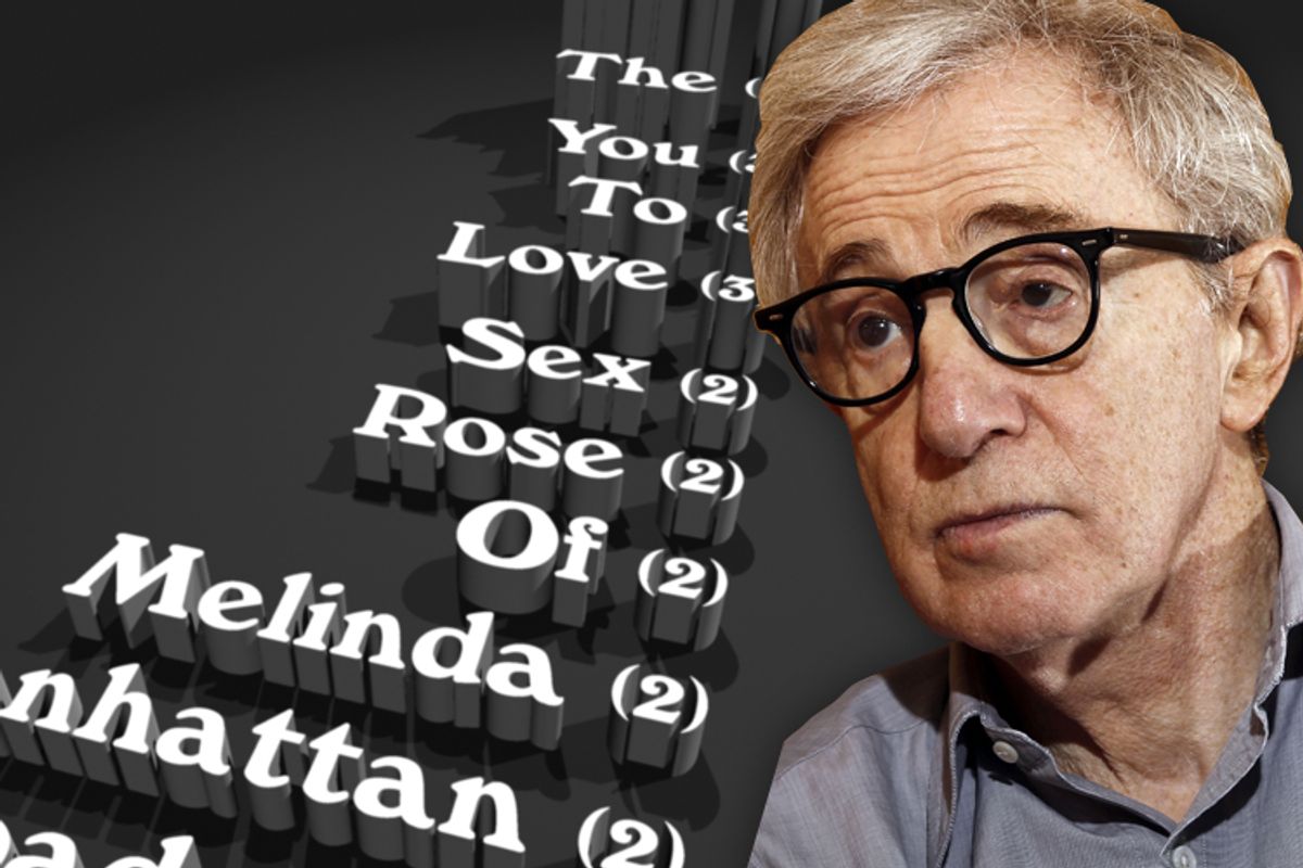 Woody Allen   (AP/Matt Syles/Salon)
