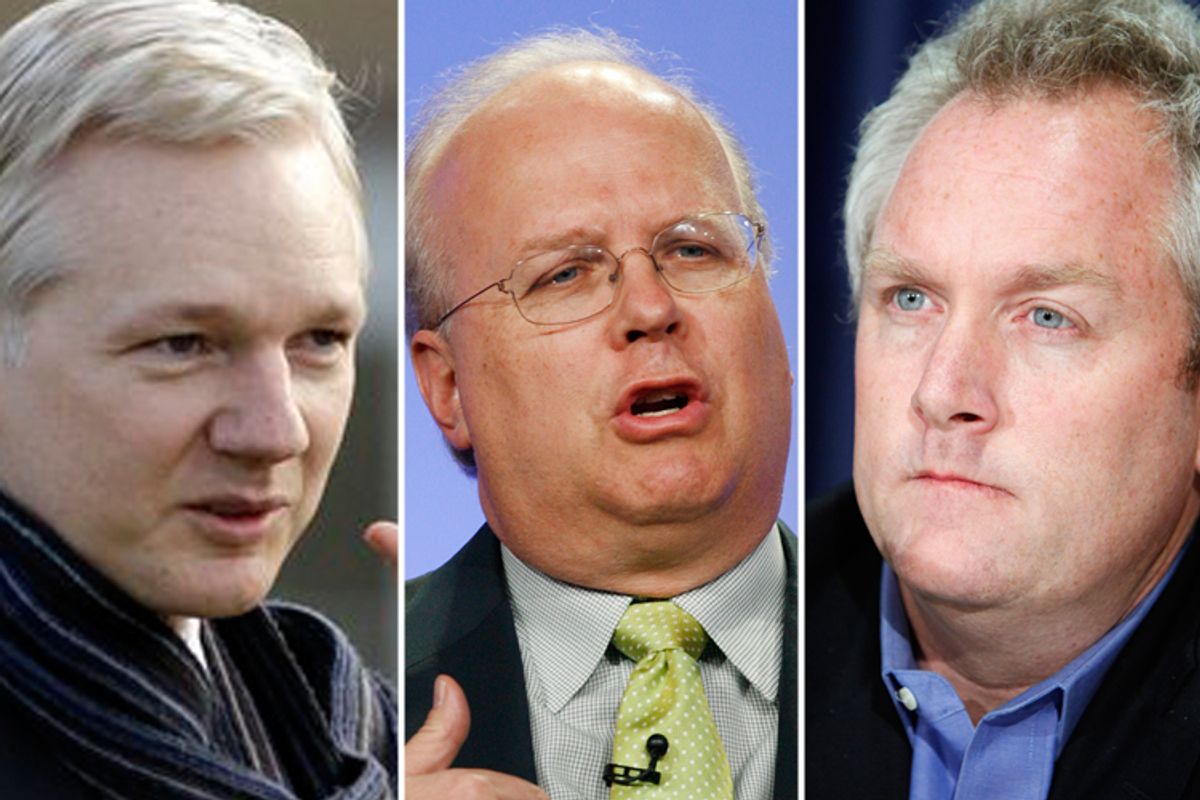 Julian Assange, Karl Rove and Andrew Breitbart