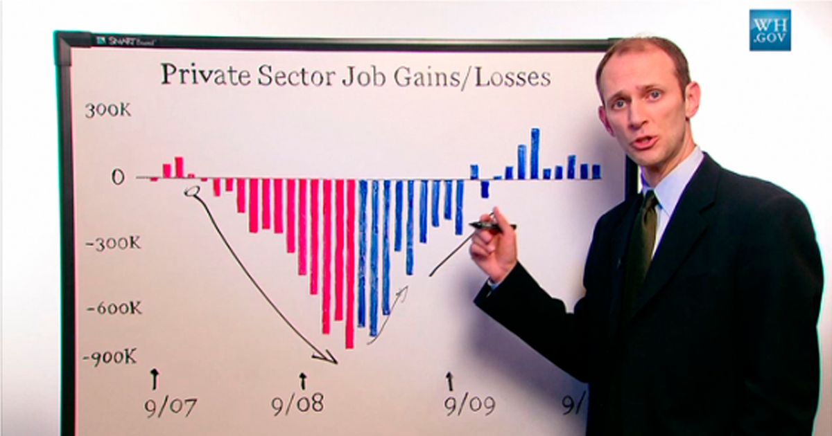 ** HOLD FOR RELEASE UNTIL 12:10 AM EST TUESDAY NOV. 22, 2010 ** This image provided by the White House shows chairman of President Barack Obama's Council of Economic Advisers, Austan Goolsbee, during a White House White Board video series. Pay a visit to the White House blog, Facebook or YouTube and you'll find Goolsbee planted in front of a dry-erase board deconstructing the president's economic policies on matters such as taxes and jobs. Four times this fall, Goolsbee has taken marker in hand to frame complex economic matters in viewer-friendly terms. (AP Photo/White House) (AP)
