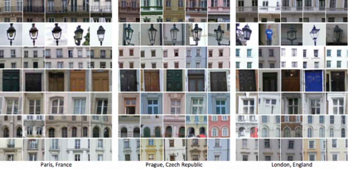 See which features of the built environment are common in different cities across Europe. (Carnegie Mellon University)    