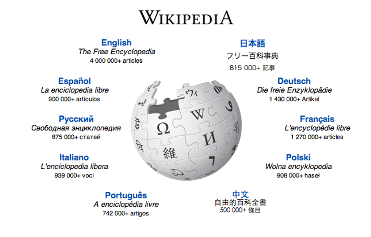 Line Friends – Wikipédia, a enciclopédia livre