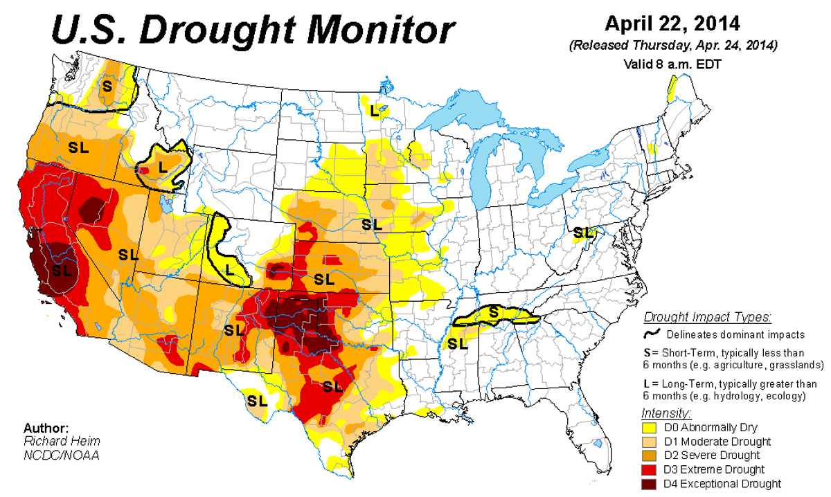       (U.S. Drought Monitor)