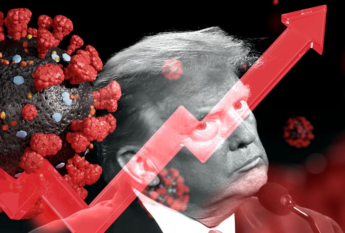 Donald Trump | Coronavirus Graph (Photo illustration by Salon/Getty Images)