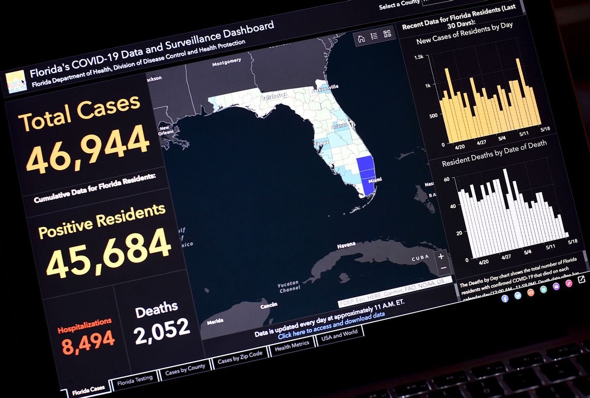 In this photo illustration the Florida's COVID-19 Data and Surveillance Dashboard is seen displayed on a computer screen. Rebekah Jones, the woman who created and ran Florida's online coronavirus data site, was removed from her job by May 5, 2020 for resisting efforts by the state Department of Health to make the data harder to access for the public, researchers and the media. (Illustration by Paul Hennessy/SOPA Images/LightRocket via Getty Images)