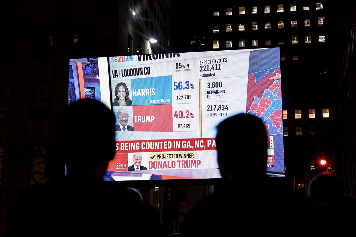 New Yorkers follow the presidential and congressional elections results on a giant screens installed in different squares in the New York, United States on November 05, 2024. (Fatih Aktas/Anadolu via Getty Images)