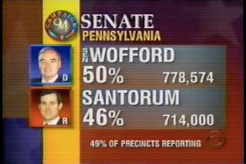 Former Pennsylvania Senator Harris Wofford on his undistinguished successor