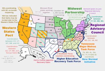 Western States Pact