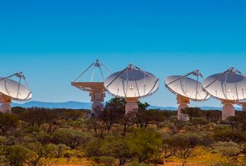 The Australian Square Kilometre Array