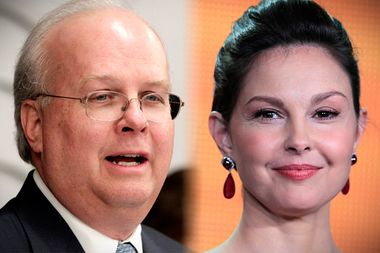 Image for Karl Rove’s Ashley Judd problem