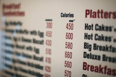 Calories on Menus