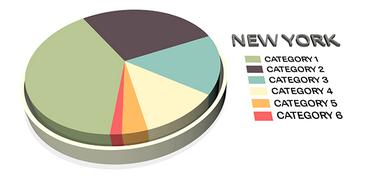 Image for Numbers in the news? Make sure you don’t fall for these 3 statistical tricks