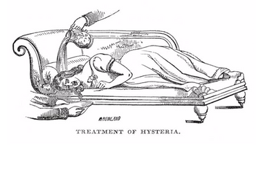 Image for Of Freud, 19th-century therapeutics, and recumbent posture