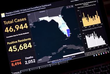 Florida's COVID-19 Data and Surveillance Dashboard