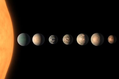TRAPPIST-1 planetary system