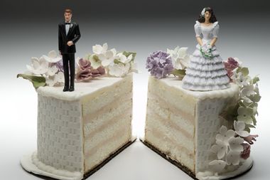 Image for The perspective on divorce