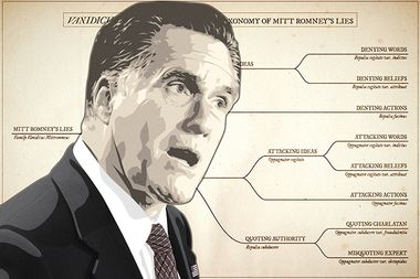 Image for A taxonomy of Mitt Romney's lies