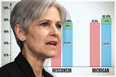Image for WATCH: Green Party candidate Jill Stein says she's not to blame for Trump's fluke victory, Democrats still doomed