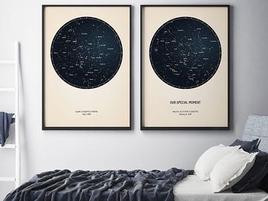 Image for Commemorate special moments with this personalized star map