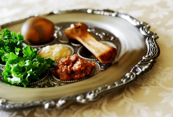 Pesach Seder Plate