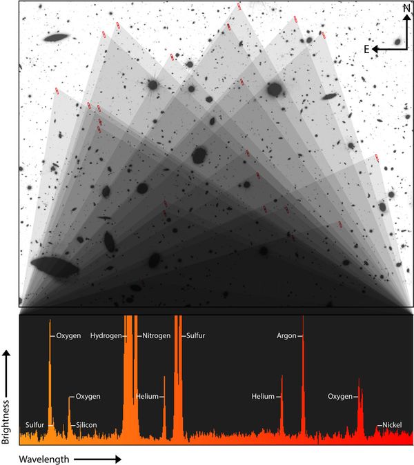 Light from 23 distant galaxies infographic