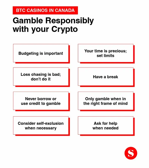 Gambling Responsibly at Bitcoin Casinos in Canada