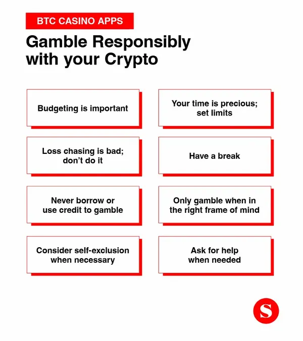 Gambling Responsibly on Bitcoin Casino Apps